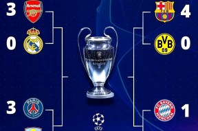 赛地聚焦——欧联国际比赛日热度飙升；拜仁慕尼黑复出首秀；话题不断；团队化学反应显著的简单介绍九游在线平台官网