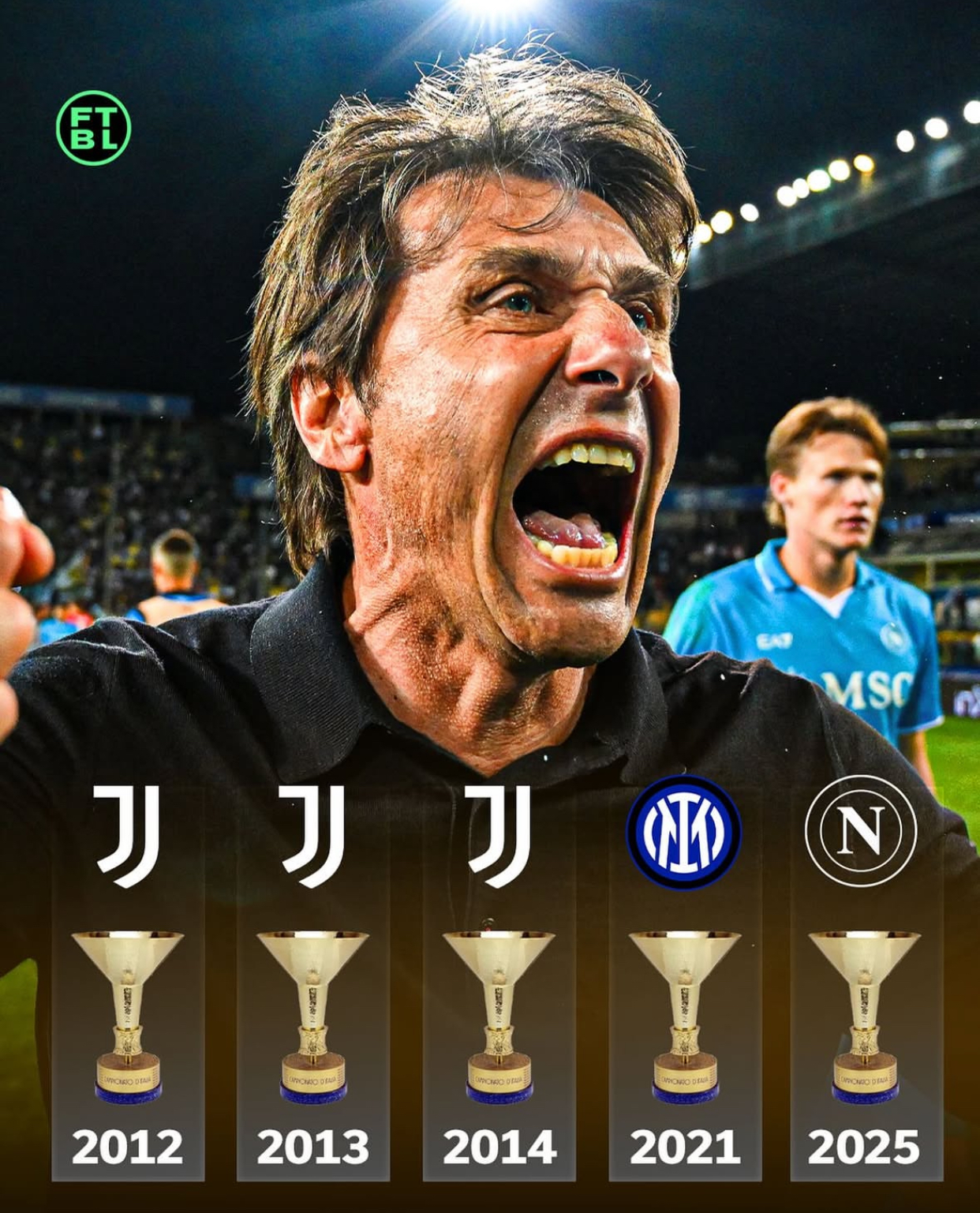 赛后尤文图斯调整名单以备足总杯，篮板制胜环节打磨，态度坚定，赛季目标并未改变的简单介绍