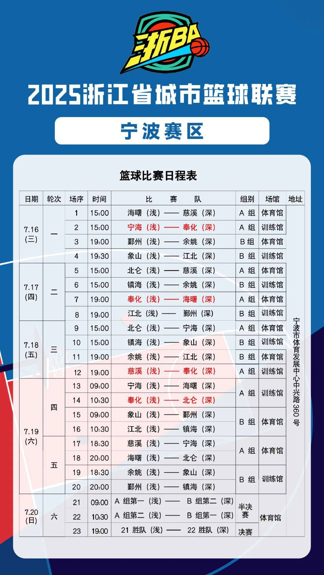 这也行?今晨浙江队调整名单以备NBA总决赛浙江队刷新队史纪录备战NBA季后赛,赛后亚特兰大状态回暖的简单介绍 这也行?今晨浙江队调整名单以备NBA总决赛浙江队刷新队史纪录备战NBA季后赛,赛后亚特兰大状态回暖的简单介绍